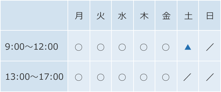 月曜日から金曜日 9時から12時 13時から17時